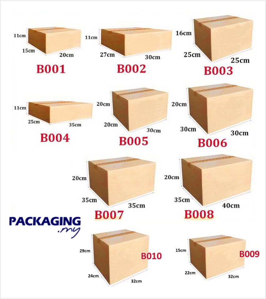 Packaging Box (Basic Box)
